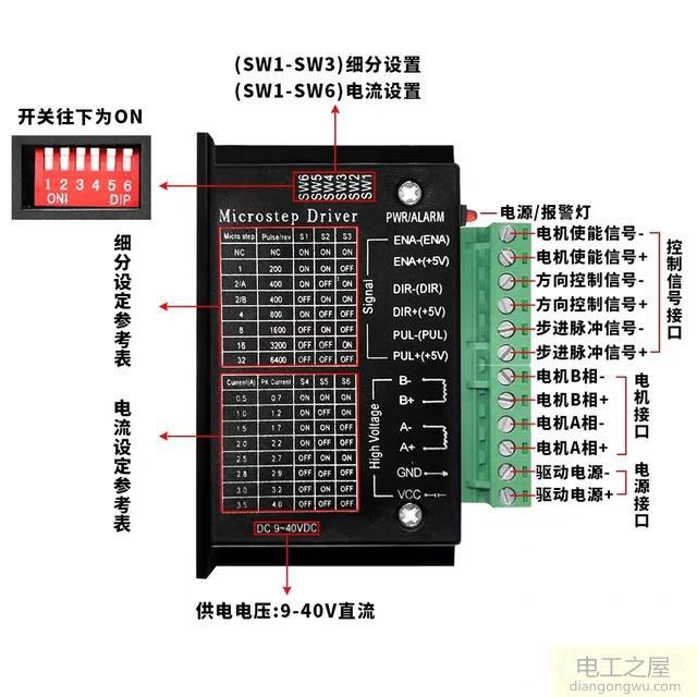 步進電機如何用程序控制速度